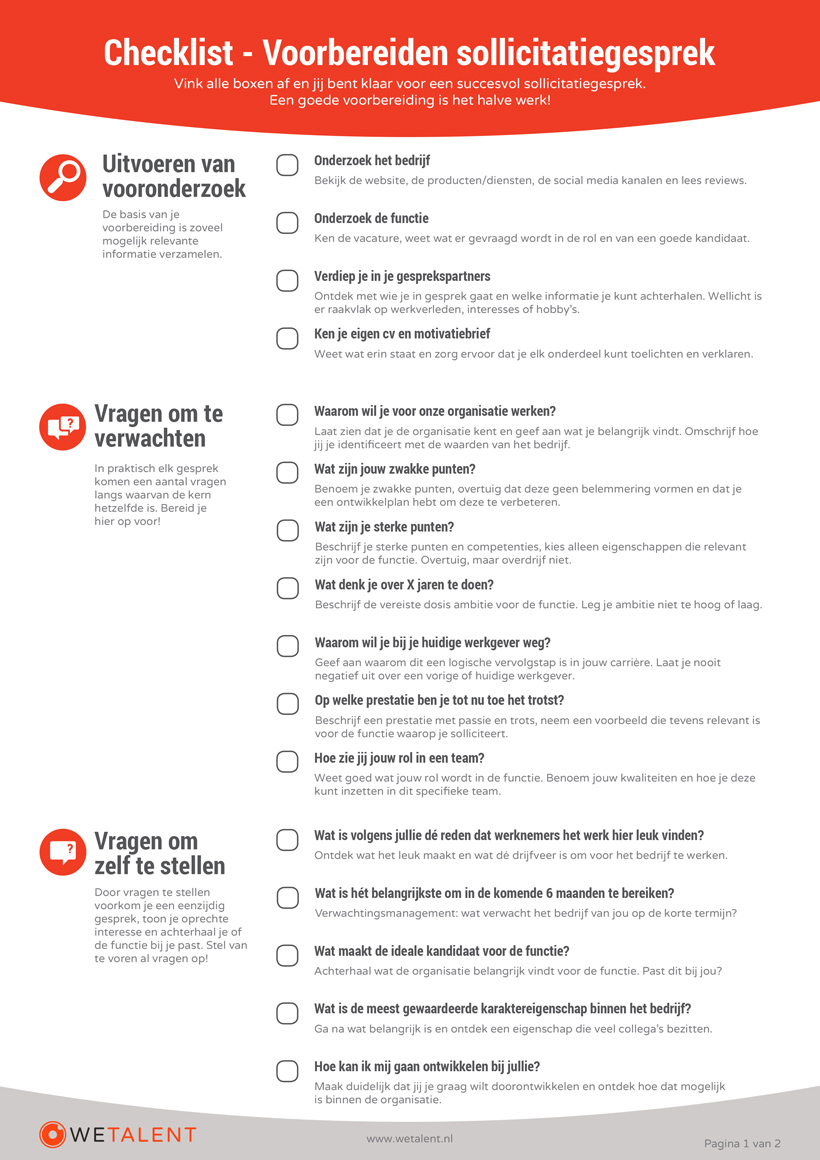 Voorbereiden Sollicitatiegesprek Checklist Tips Wetalent