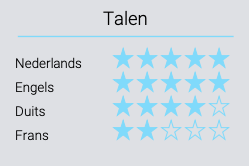 cv-grafisch-ster